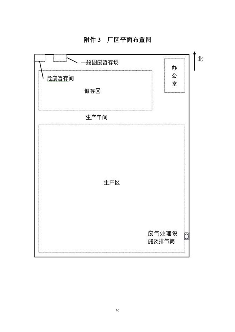 項(xiàng)目報(bào)告-32