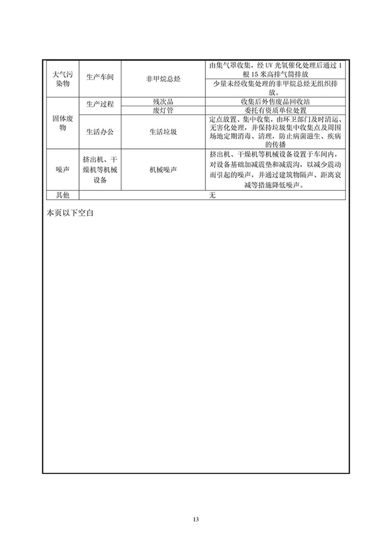 項(xiàng)目報告-15