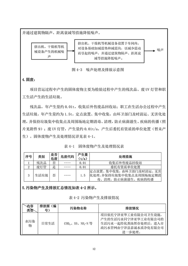 項(xiàng)目報告-14