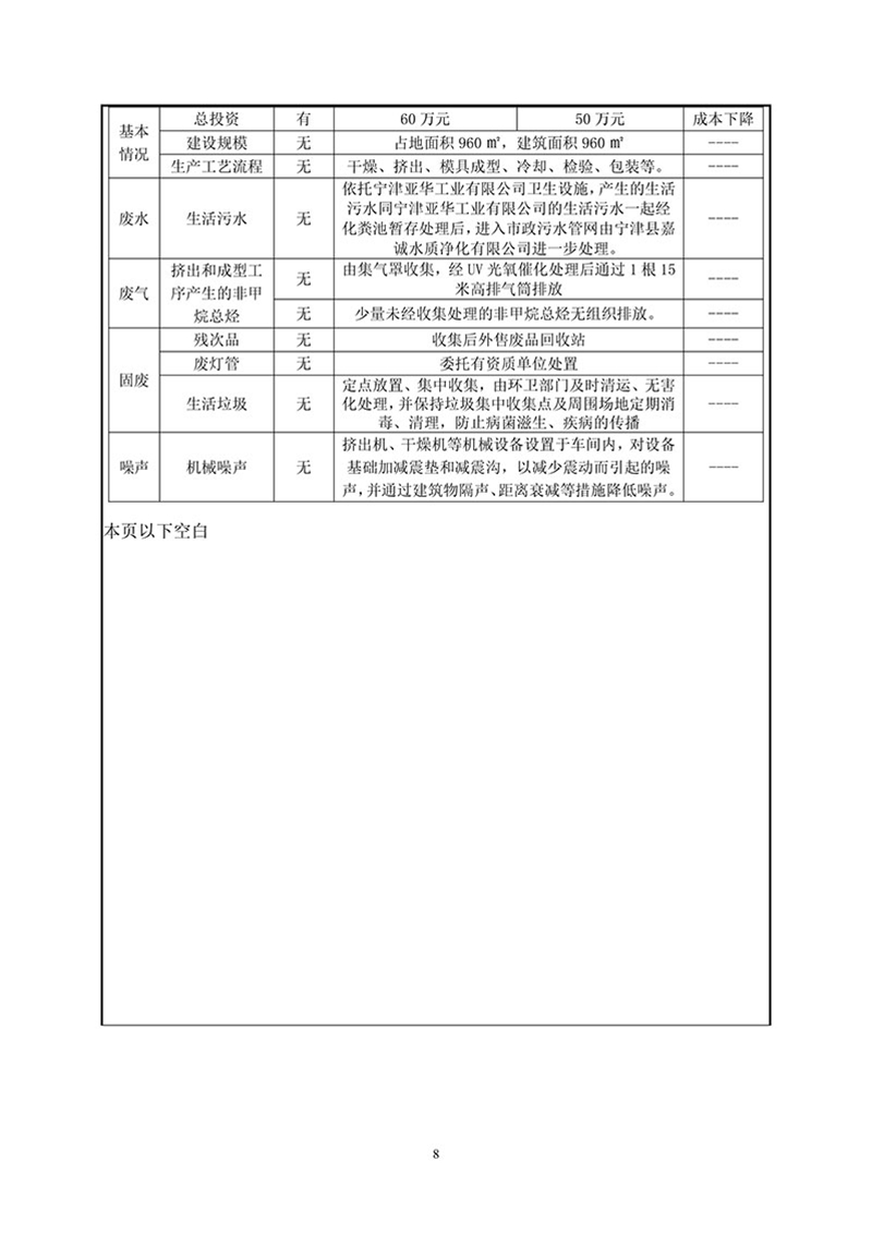 項目報告-10